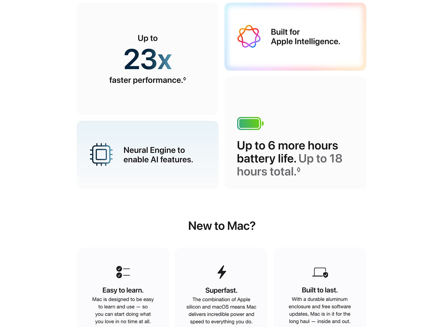 MacBook Air M3 display close-up